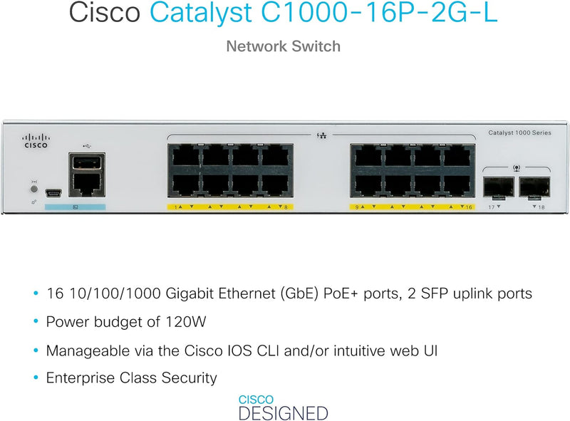 Cisco Catalyst C1000-16P-2G-L-1000 Series Switches