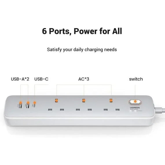 UGREEN 30W 3 AC Power Strip with Master Switch (2A1C) - CD286