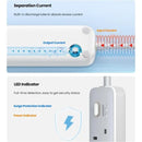 UGREEN 30W 3 AC Power Strip with Master Switch (2A1C) - CD286
