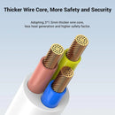 UGREEN 30W 3 AC Power Strip with Master Switch (2A1C) - CD286