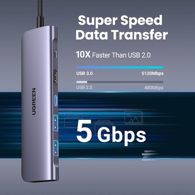 Ugreen CM195 Multifunction 7 in 1 Hub Adapter, USB-C To USB 3.0 (2 port) + USB-C + 4K HDMI + SD &amp; TF Card reader + PD Converter (UG- 15214)
