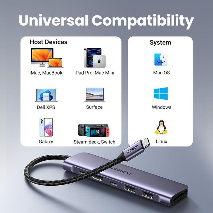 Ugreen CM195 Multifunction 7 in 1 Hub Adapter, USB-C To USB 3.0 (2 port) + USB-C + 4K HDMI + SD &amp; TF Card reader + PD Converter (UG- 15214)