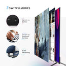 Ugreen CM200 Switcher HDMI KVM and USB 2 In 1 Out Ultra HD Switch Box (UG- 50744)