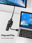 UGREEN CM217 HDMI Switch 4K@60Hz HDMI Splitter 2 In 1 Out Bi-directional Switcher (UG- 50966)