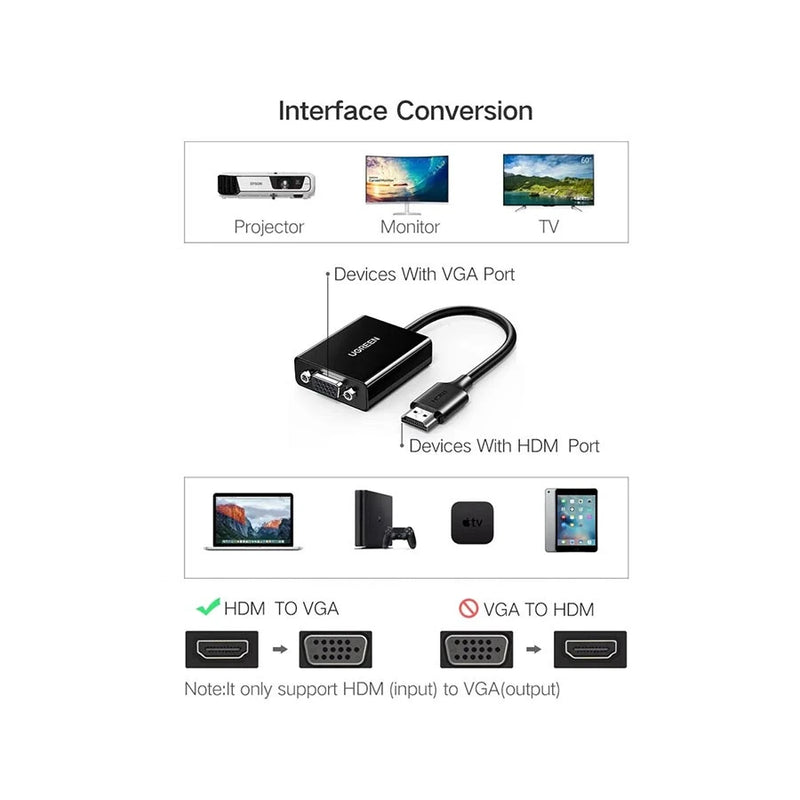 Ugreen CM611 HDMI Male to VGA Female Converter 0.15 Meter Adapter (UG- 90813)
