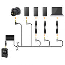 Comica Audio Boom X-D Pro D2 ultracompact 2-person digital wireless microphone system/recorder (2.4 GHz, black)