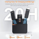 Comica Vimo C3 Wireless Lavalier Microphone With Noise Cancelling