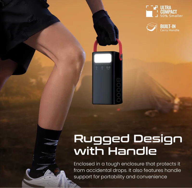 Promate 80000mAh Compact Power Pack |Digital Store |Nairobi, Kenya