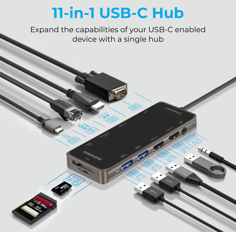 Promate 11 in 1 Ultra-Fast USB-C Hub (PRIMEHUB-PRO) - 100W Power Delivery, 4K HDMI, 1080p VGA, Dual Display Support, 1000Mbps LAN, SD/TF, AUX, USB-C Data, USB3.0 & USB 2.0 Ports