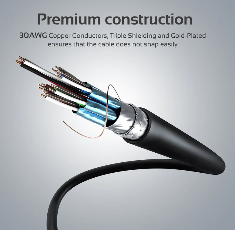 Promate HDMI (Male)-HDMI (Male) Cable (PROLINK4K2-150) - 3D, 4K Ultra HD & Ethernet Support, 1.5M Length