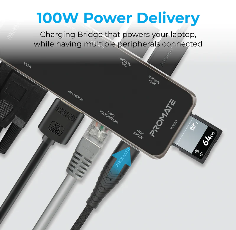 Promate 11 in 1 Ultra-Fast USB-C Hub (PRIMEHUB-PRO) - 100W Power Delivery, 4K HDMI, 1080p VGA, Dual Display Support, 1000Mbps LAN, SD/TF, AUX, USB-C Data, USB3.0 & USB 2.0 Ports