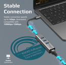Promate Multi-Port USB-C Hub (GIGAHUB-C) - USB 3.0 Ports, 5Gbps Sync, 1000Mbps Ethernet Adapter