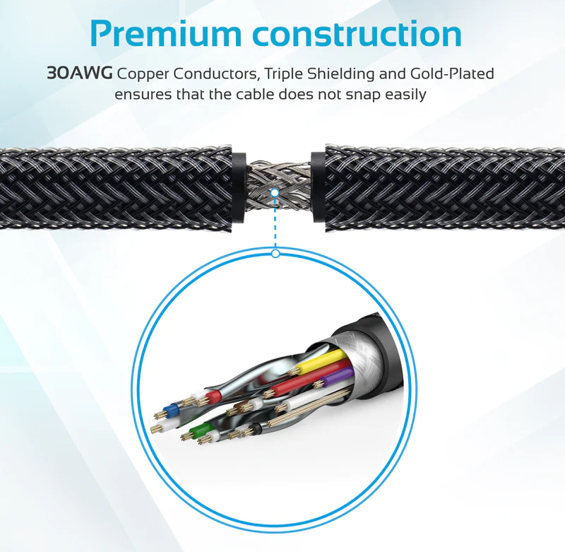 Promate HDMI (Male) - Right Angle HDMI (Male) Nylon Cable (PROLINK4K1-150) - 3D, 4K Ultra HD & Ethernet Support, 1.5M Length, Right Angled Input