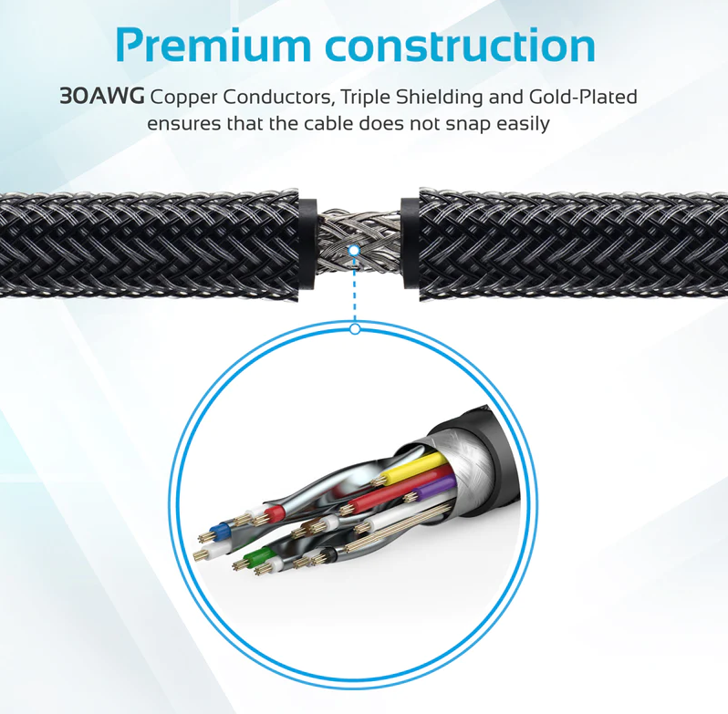 Promate HDMI (Male) - Right Angle HDMI (Male) Nylon Cable (PROLINK4K1-300) - 3D, 4K Ultra HD & Ethernet Support, 3M Length, Right Angled Input