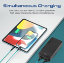romate 20000mAh Ultra Slim Power Bank (TORQ-20) - 20W Power Delivery, Quick Charge 3.0 Ports