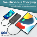 Promate 10000mAh Ultra Slim Power Bank (TORQ-10) - 20W Power Delivery, Quick Charge 3.0 Ports