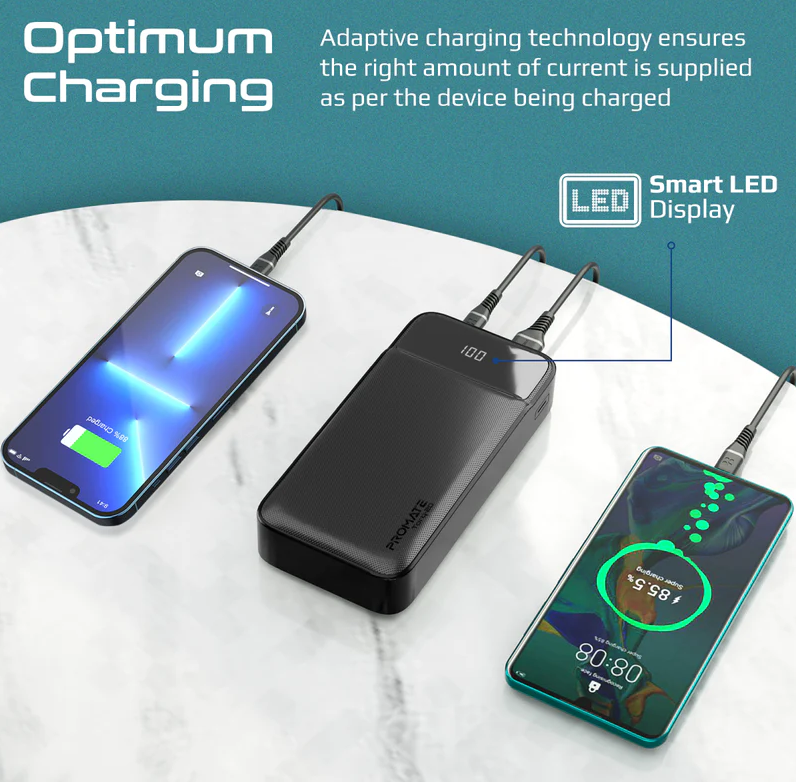 romate 20000mAh Ultra Slim Power Bank (TORQ-20) - 20W Power Delivery, Quick Charge 3.0 Ports