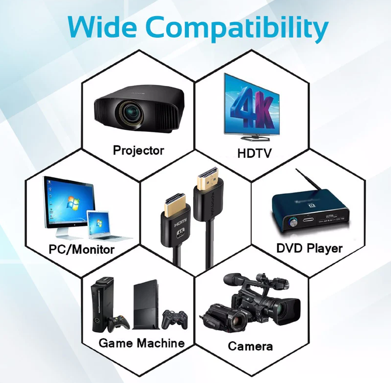 Promate HDMI (Male)-HDMI (Male) Cable (PROLINK4K2-300) - 3D, 4K Ultra HD & Ethernet Support, 3M Length