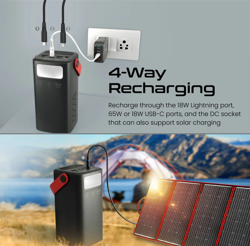 Promate 80000mAh Compact Power Pack |Digital Store |Nairobi, Kenya
