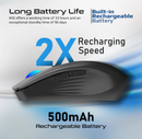 Promate Sleek Wireless Rechargeable Mouse (KITT.BLACK) - Adjustable 1600 DPI, 500mAh Rechargeable Battery, RGB Lighting