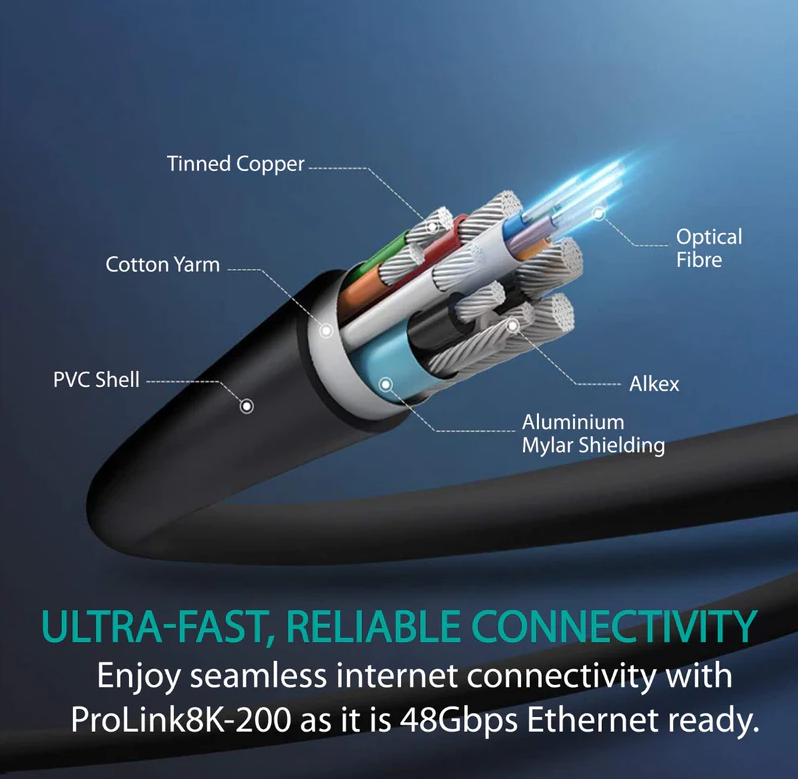 Promate 8K@60Hz Ultra High-Speed HDMI 2.1 Cable (PROLINK8K-200) - 8K@60Hz High-Definition, 48Gbps Bandwidth, EARC Support, 2M Cable Length