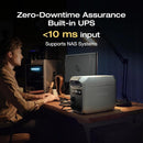 EcoFlow DELTA 3 Plus providing under 10ms UPS zero-downtime backup power to a desktop workstation and NAS system