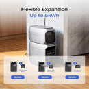 EcoFlow DELTA 3 Plus stacked with extra battery demonstrating flexible expansion options up to 5kWh capacity