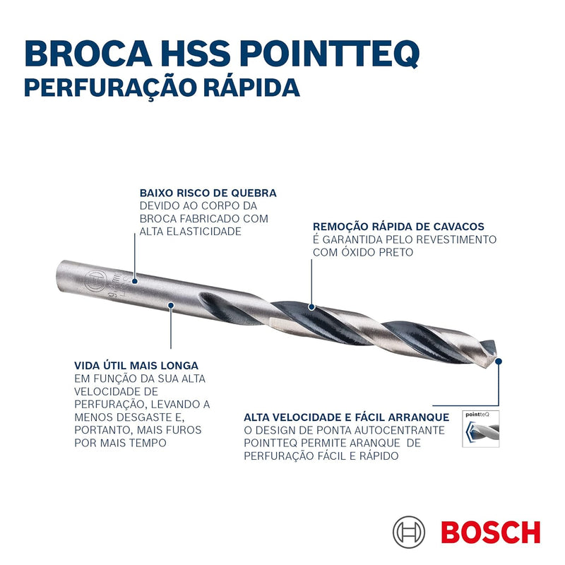 Bosch DIN 338 HSS PointTeQ Metal Drill Bits 6,5 x 63 x 101 mm (10pcs) (2608577233)