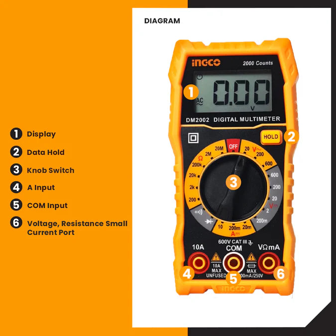 Ingco DM2002 Heavy Duty Digital Multimeter Tester