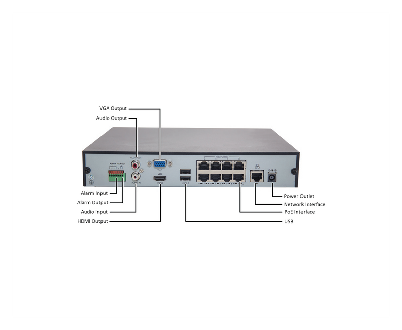 D-Link 8 Channel PoE Network Video Recorder (DNR-F5108E-P8)