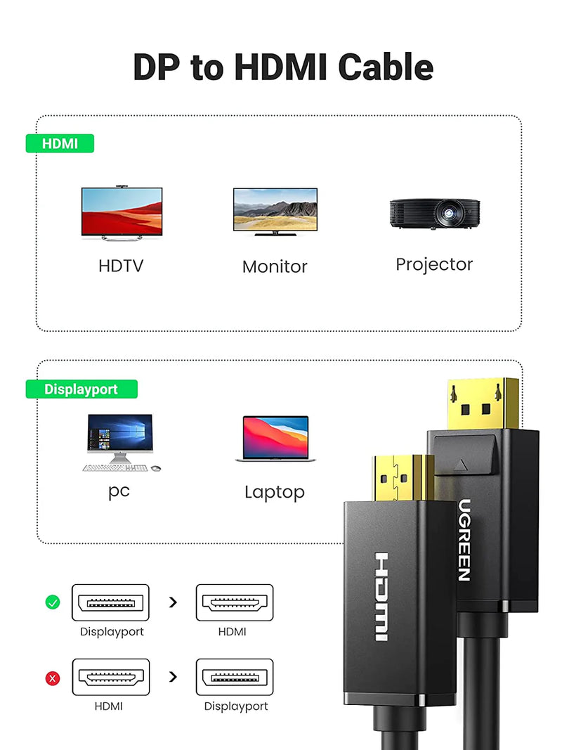 Ugreen DP101 DP Male to HDMI Male Cable 1M (UG- 10238)
