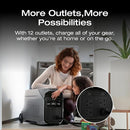 EcoFlow DELTA Pro 3 showing 12 output ports charging home appliances with mother and child setup in home living room