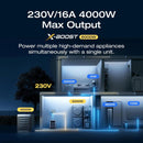 EcoFlow DELTA Pro 3 4000W 230V AC output diagram running multiple high-demand home appliances simultaneously