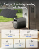 EcoFlow DELTA 3 UK 5 fast charging options infographic including AC wall, solar panel, car, and generator input