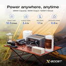 EcoFlow EF‑RV‑H02‑1 River 3 Plus Portable Power Station – Professional Heavy Duty Backup Power Solution for Home, Workshop, Outdoor, and Industrial Applications