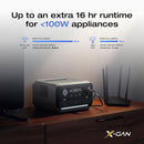 EcoFlow EF‑RV‑H02‑1 River 3 Plus Portable Power Station – Professional Heavy Duty Backup Power Solution for Home, Workshop, Outdoor, and Industrial Applications