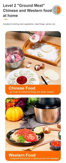 Nunix FC-01 1.2L Electric Food Chopper – Compact Multi-Purpose Kitchen Mini Chopper for Vegetables & Meat with Stainless Steel Blades Food Processor