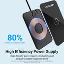 Vention FGBBAG Ultra-thin Wireless Charger 15W with Mirrored Surface - 0.05M