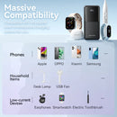 Vention FHPB0 Portable Power Bank - (Micro-USB + USB-C + USB-A + USB-A) with Built-in USB-C and Lightning Cables 20000mAh 22.5W