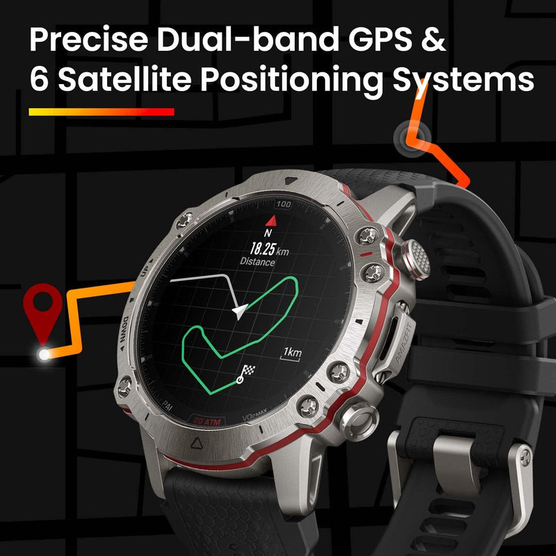 Amazfit Falcon Premium Titanium Body Smart Watch 49mm