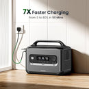 UGREEN PowerRoam Portable Power Station 1024Wh | 1200W UK - GS1200