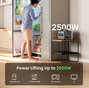 UGREEN PowerRoam Portable Power Station 1024Wh | 1200W UK - GS1200