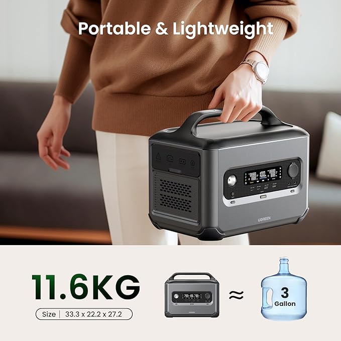 UGREEN PowerRoam Portable Power Station 1024Wh | 1200W UK - GS1200