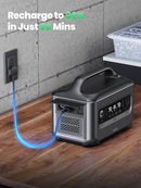 UGREEN PowerRoam Portable Power Station 680Wh | 600W UK - GS600 With Carrying Bag