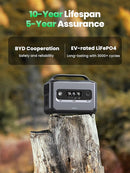 UGREEN PowerRoam Portable Power Station 680Wh | 600W UK - GS600 With Carrying Bag