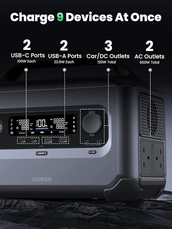 UGREEN PowerRoam Portable Power Station 680Wh | 600W UK - GS600 With Carrying Bag
