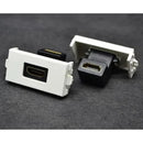HDMI Wall Plate for Cable Installation