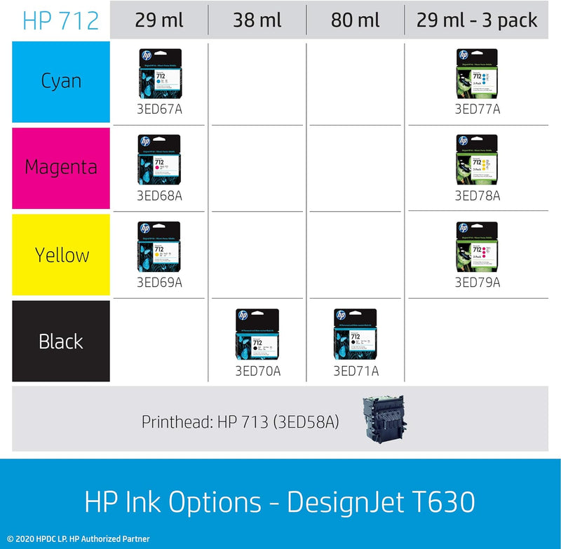 HP DesignJet T630 36" Single Function Large Format Wireless Plotter Printer (5HB11A