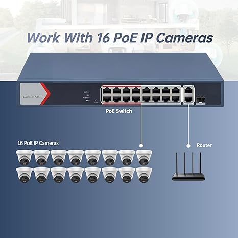 Hikvision DS-3E1318P-EI/M - 16 Port Fast Ethernet Smart POE Switch