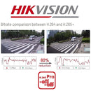 Hikvision DS-7104HGHI-M1 4-ch 720p Mini 1U H.265 DVR